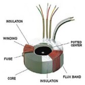 VBT Series 10-500VA